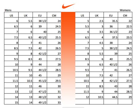 Nike shoe size chart 